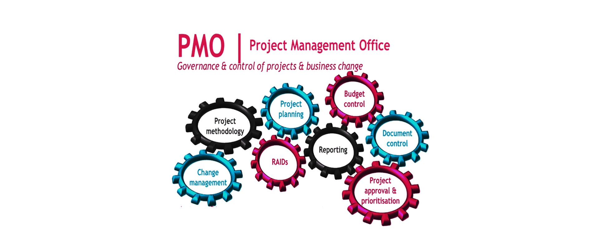 مكتب إدارة المشاريع  PMO
